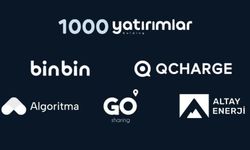 1000 yatırımlar holding kimin? 1000 Yatırımlar Holding'in hissesi ne kadar? 1000 Yatırımlar Holding ne iş yapar?