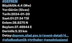 Komşuda Korkutan Deprem: Sivas 4.4 ile Sallandı