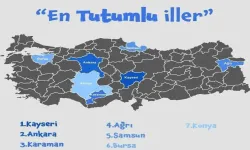 Türkiye'nin En Tutumlu İlleri Belli Oldu: Tokat İlk 10'da