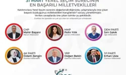Özlem Zengin, Türkiye'nin En Başarılı Milletvekilleri Arasında Yer Aldı