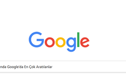 İşte 2024’te Google’da En Çok Aratılanlar!