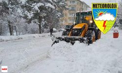 Lapa Lapa Geldi Dayandı Meteoroloji İl İl Uyardı