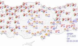 Tokat'a Süper Hücre Geliyor Pazartesi'den Başlıyor Aniden Vuracak