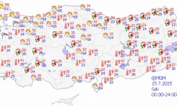 Yaz Ortasında Sürpriz Sağanak Vuracak Ama Tokat'ı Pas Geçecek