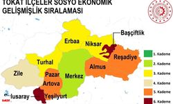 Tokat Haritası Yeniden Çizildi: İşte En Zengin ve En Fakir İlçeler!