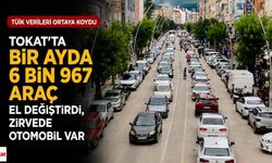 Tokat'ta Bir Ayda 6 Bin 967 Araç El Değiştirdi, Zirvede Otomobil Var