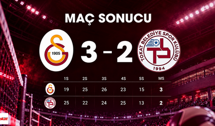 Tokat Belediye voleybolda Galatasaray’a 3-2 mağlup oldu