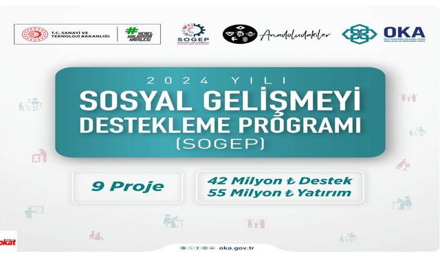 SOGEP desteği ile Orta Karadeniz’e 55 milyon TL yatırım