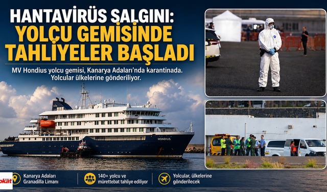 Hantavirüs Salgını: Yolcu Gemisinde Tahliyeler Başladı!