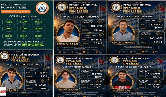 Tokat'tan YKS'de Gururlandıran Başarı: Reşadiye Fen Lisesi Öğrencileri Dikkat Çekti