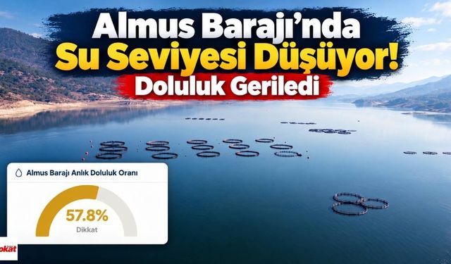Almus Barajı’nda su seviyesi düşüyor! Doluluk geriledi