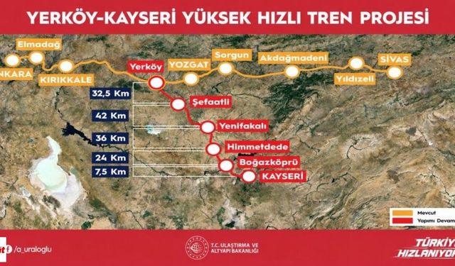 Ankara–Sivas YHT Hattına Yeni Bağlantı: Kayseri Yolculuğu 1 Saat 45 Dakikaya İnecek