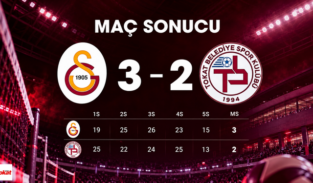 Tokat Belediye voleybolda Galatasaray’a 3-2 mağlup oldu