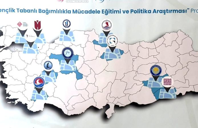 Gençleri Bağımlılıktan Korumak için Tokat’ta Yeni Proje Başladı, 11 Üniversite Güçlerini Birleştirdi