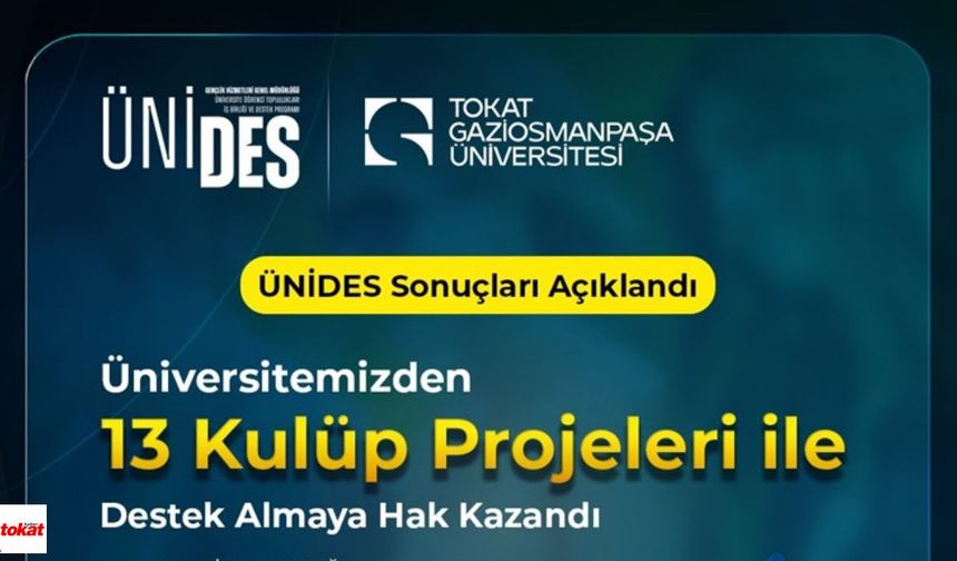 TOGÜ’den ÜNİDES Programında Büyük Başarı: 13 Projeye Destek
