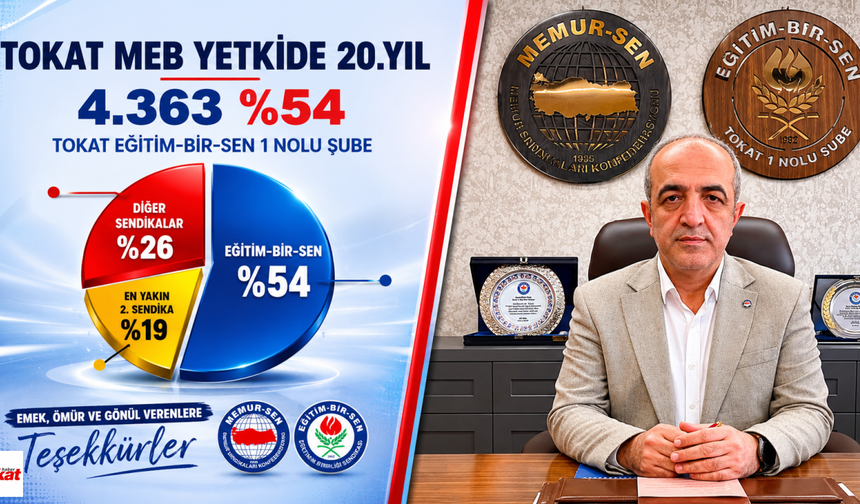 Şaban Ceylan: “20 Yıldır Eğitimin Gür Sesi Olmayı Sürdürüyoruz”