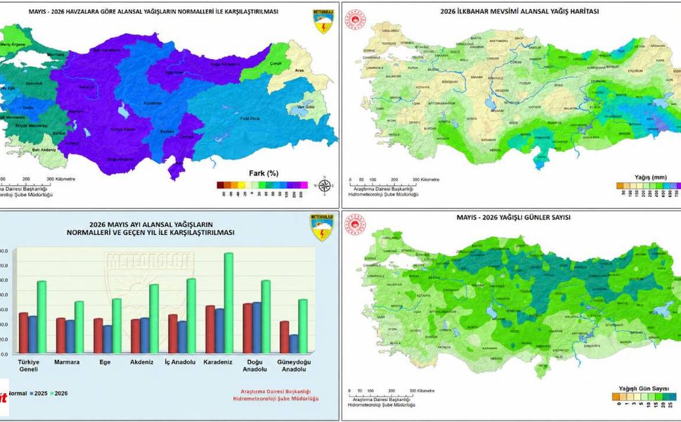 Tokat Son 66 Yılın En Yağışlı İlkbaharını Yaşadı! Meteoroloji Verileri Rekoru Doğruladı