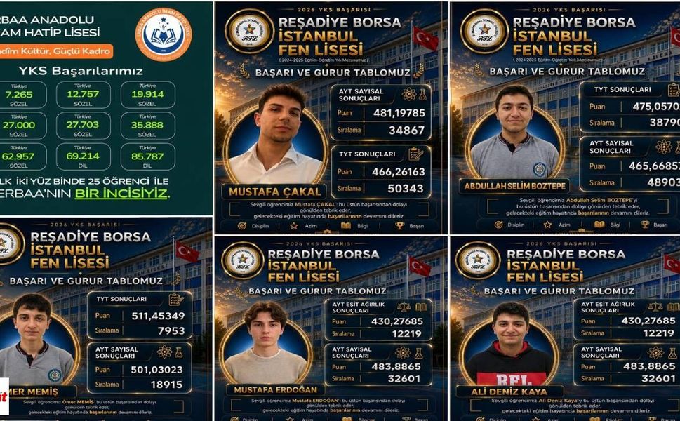 Tokat'tan YKS'de Gururlandıran Başarı: Reşadiye Fen Lisesi Öğrencileri Dikkat Çekti