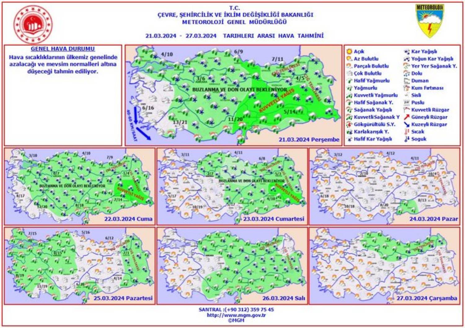 Meteoroloji1