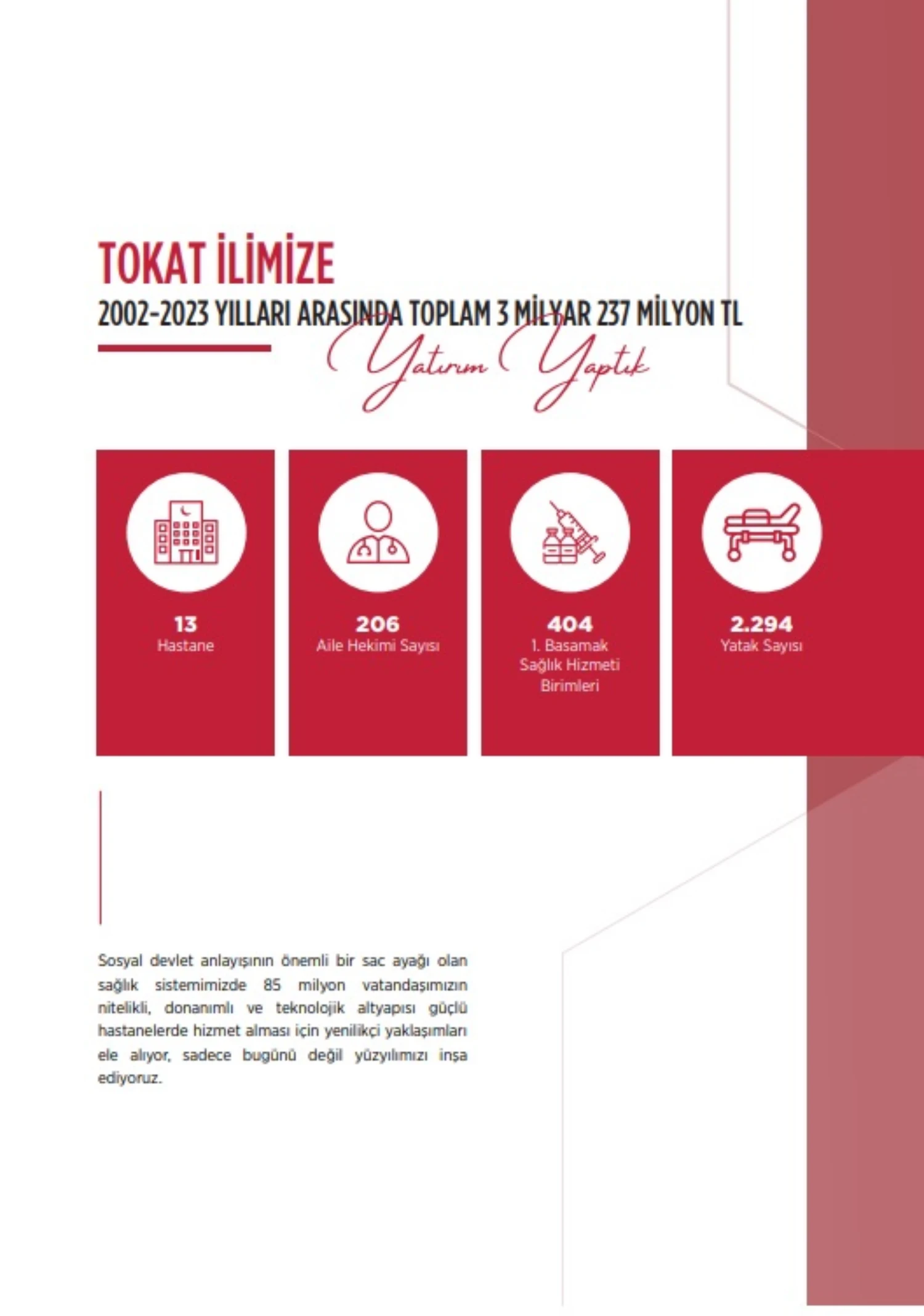 Tokat Yatırım11 Tokathaber