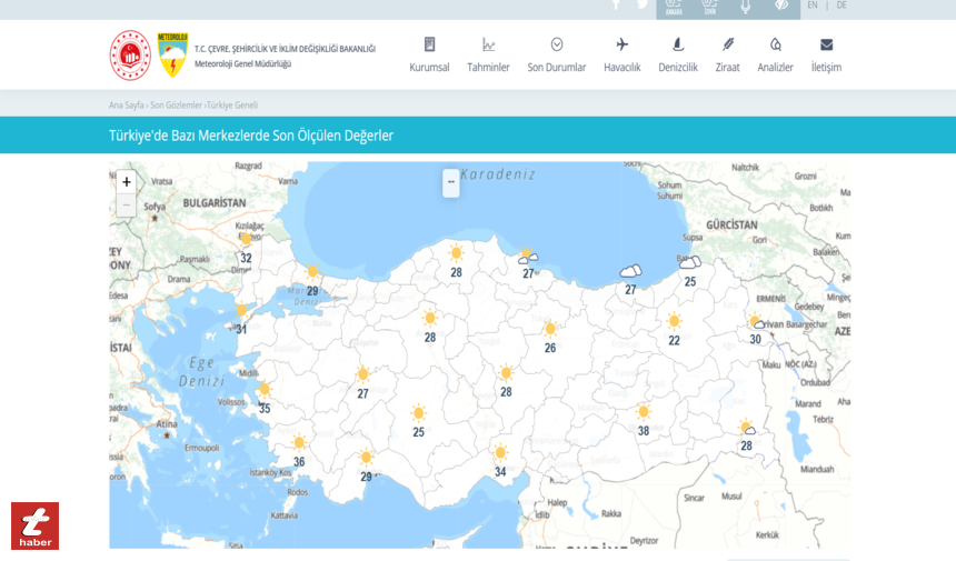 Tokat Haberhavaa (1)