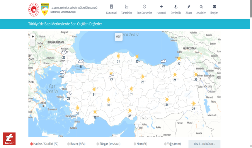 Tokat Habertokathava (5)