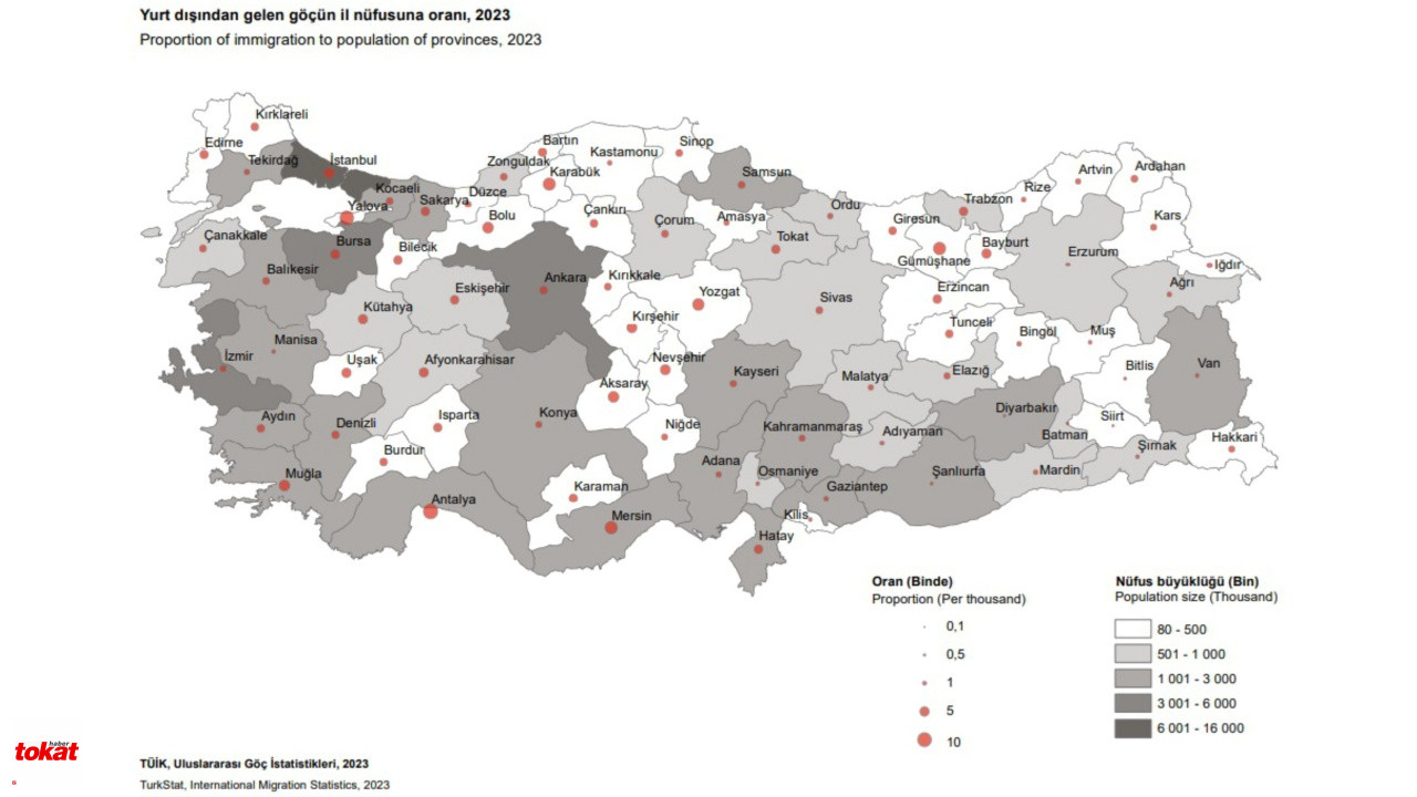 Tokat Yurtdışı Göç1