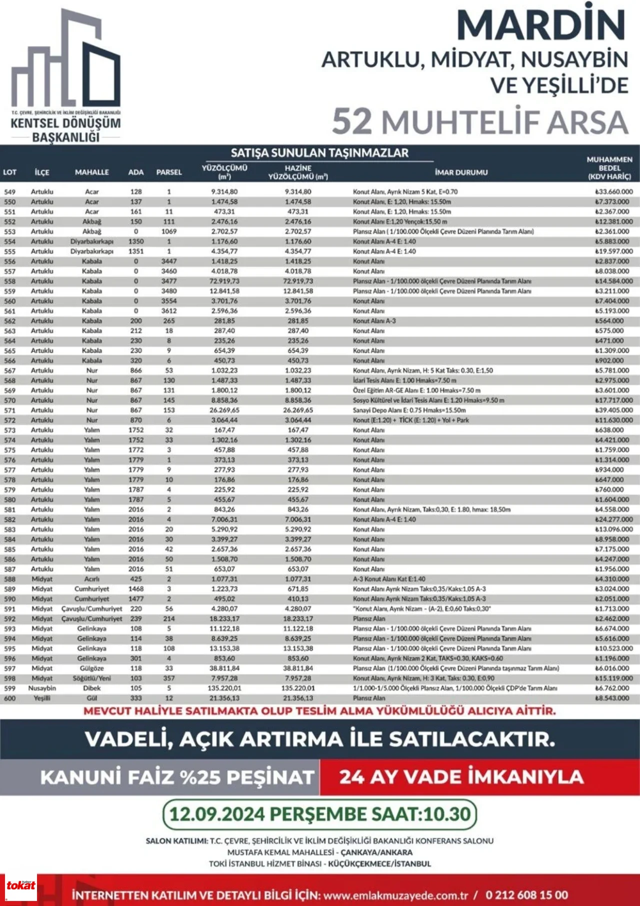 53 Il 747 Arsa54