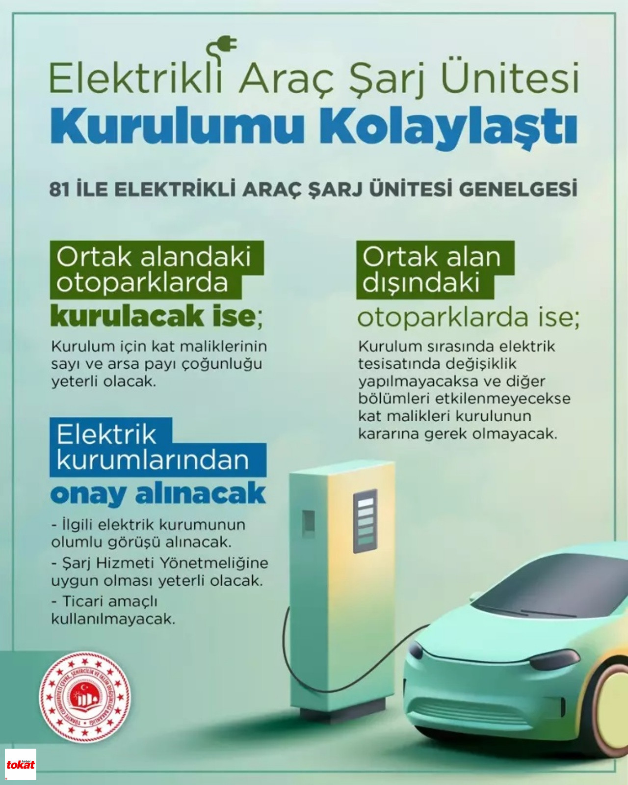 Elektrikli Araç Şarj Ünitesi1