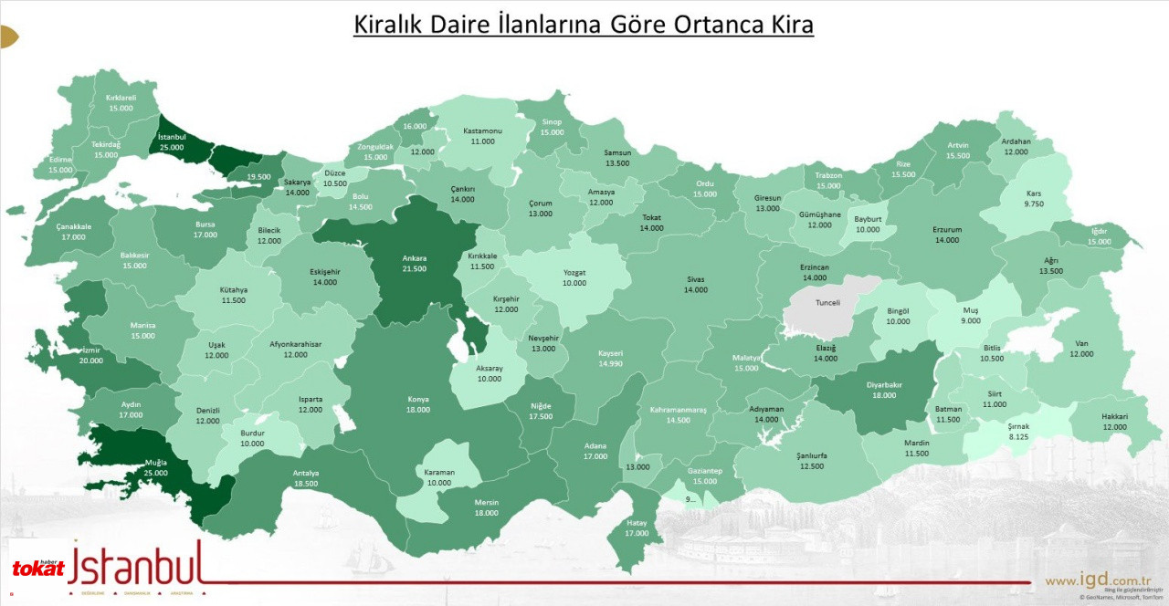 Il Il Ortanca Kira Fiyatı