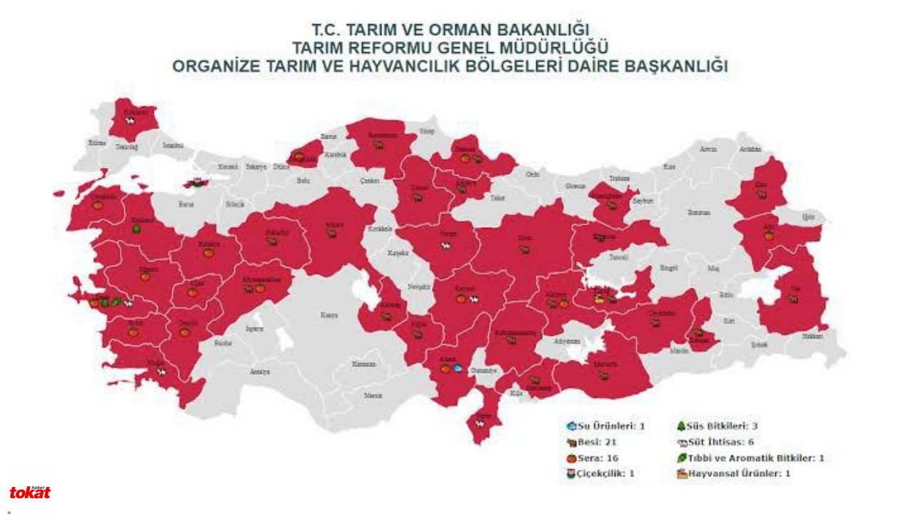 Tarım Osb