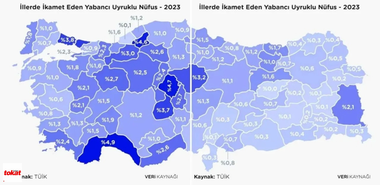 Yabancı Uyruklu Nüfus