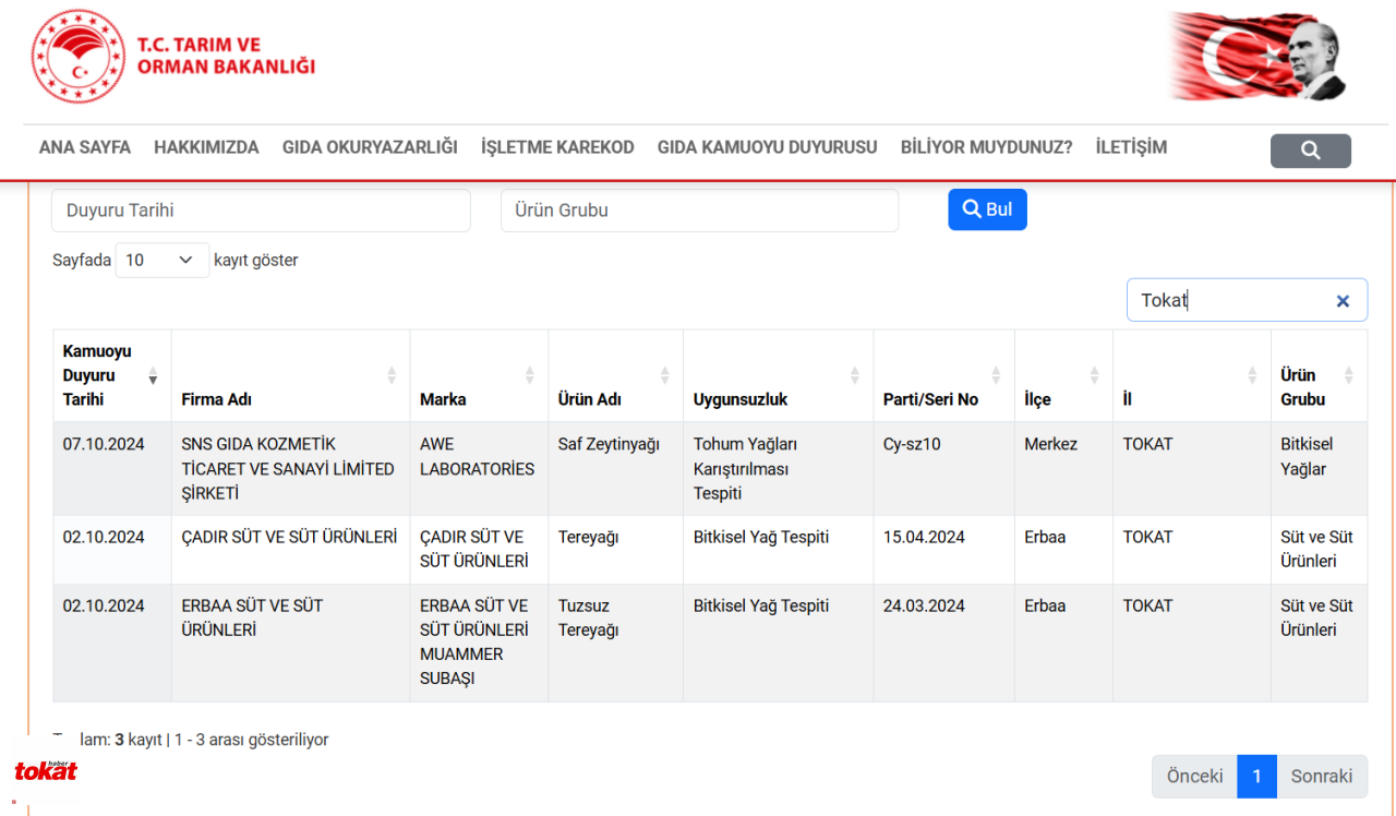 Taklit (2)