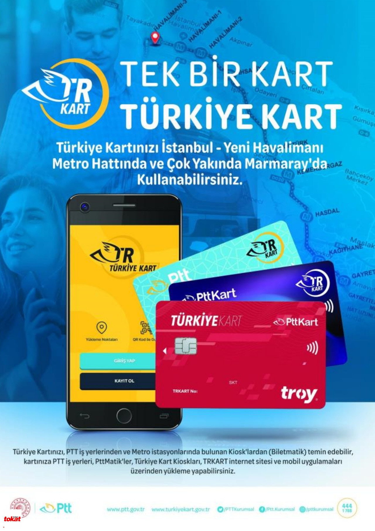 Türkiye Kart1