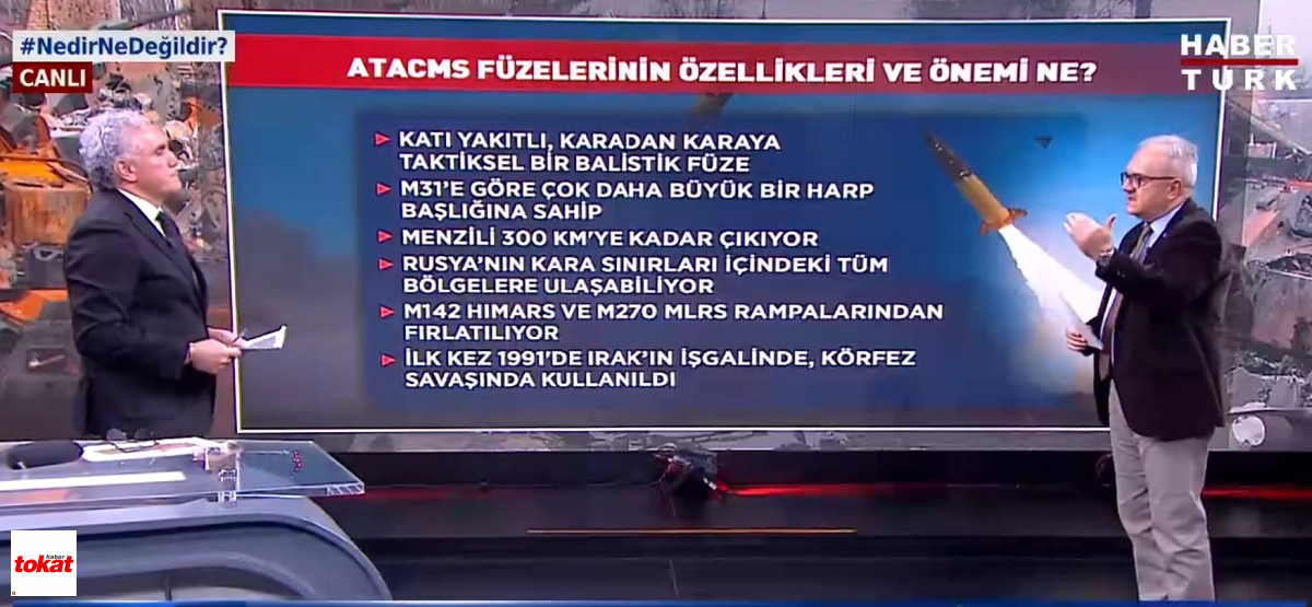 Çağlar Özer Kimdir