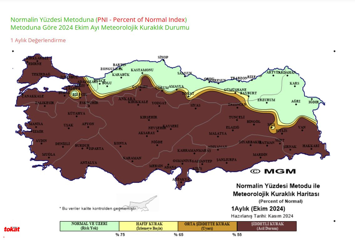 Kuraklık (1)