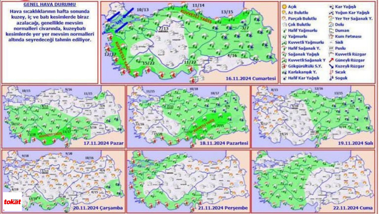 Tokat Cumartesi Yağış2