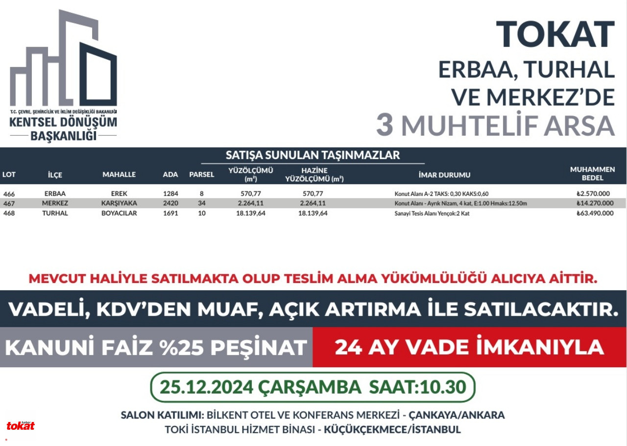 Çevre Bakanlığı Tokat Arsa