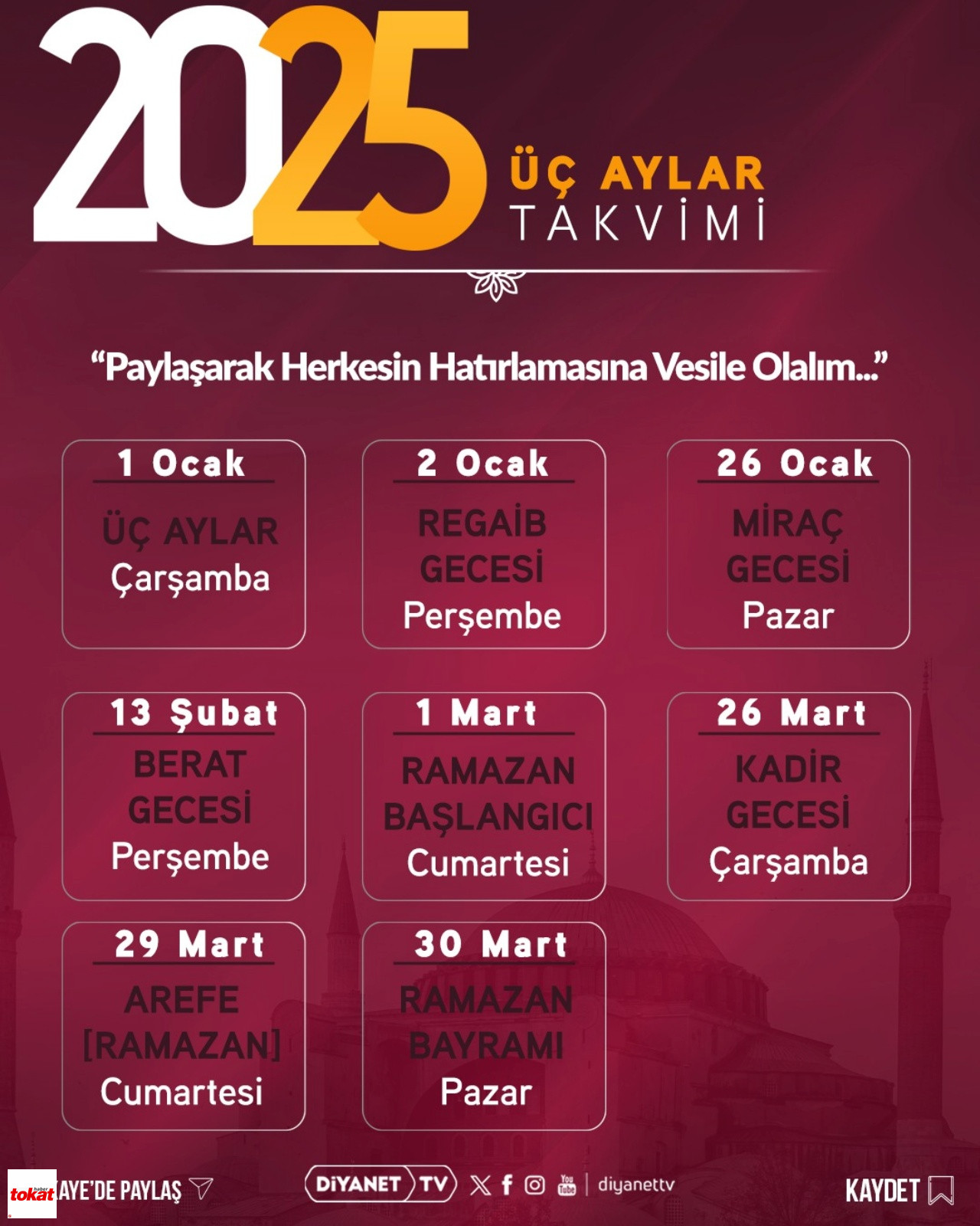 Üç Aylar