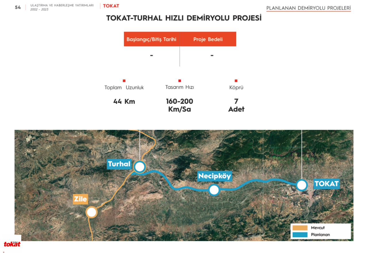 Ulaşım Tokat Turhal Hızlı Demiryolu