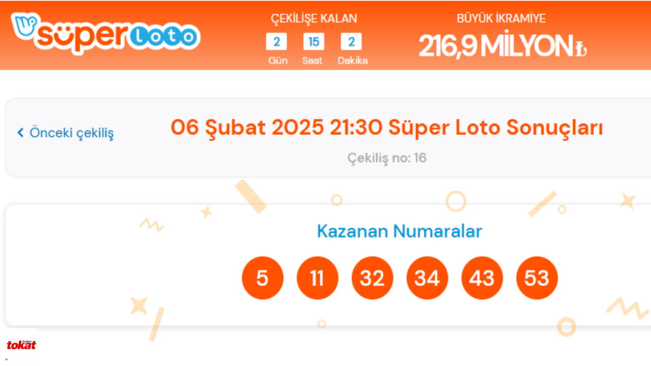 Süper Loto 6 Şubat1