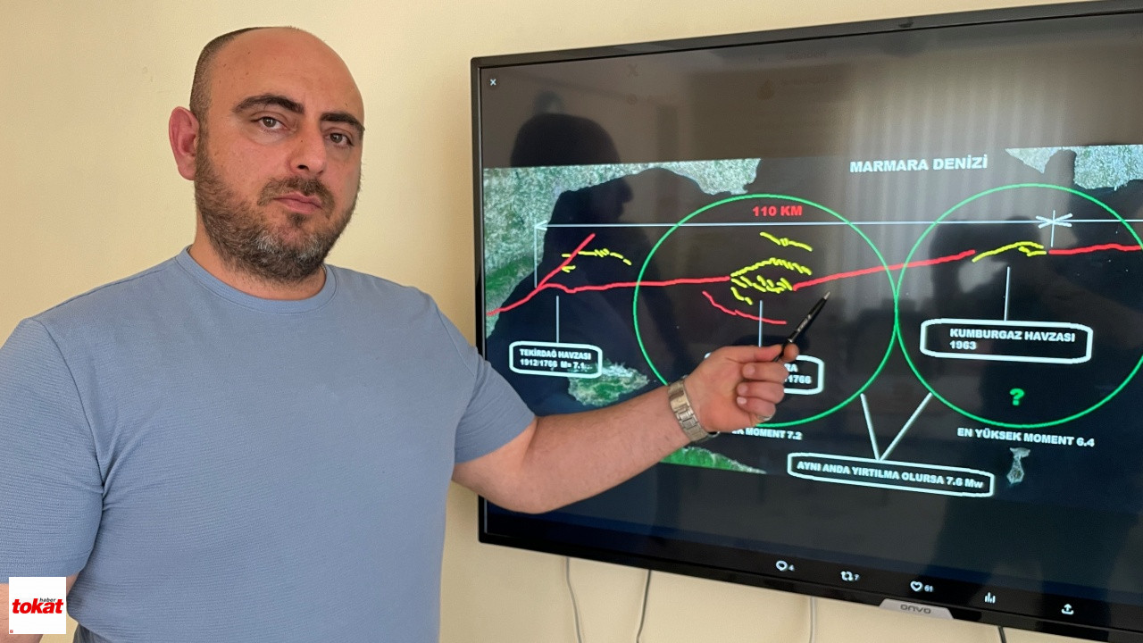 Deprem Uzmanı Serkan İçelli Beklediğimiz Bir Depremdi4