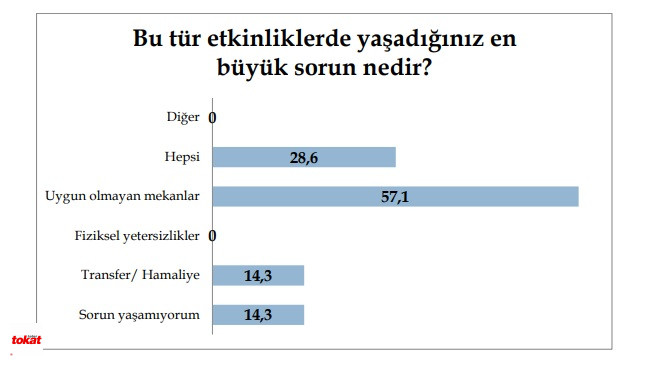 Anket2-1