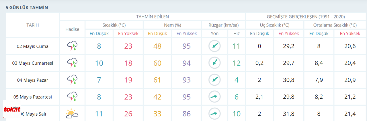 Ekran Görüntüsü 2025 05 02 113925
