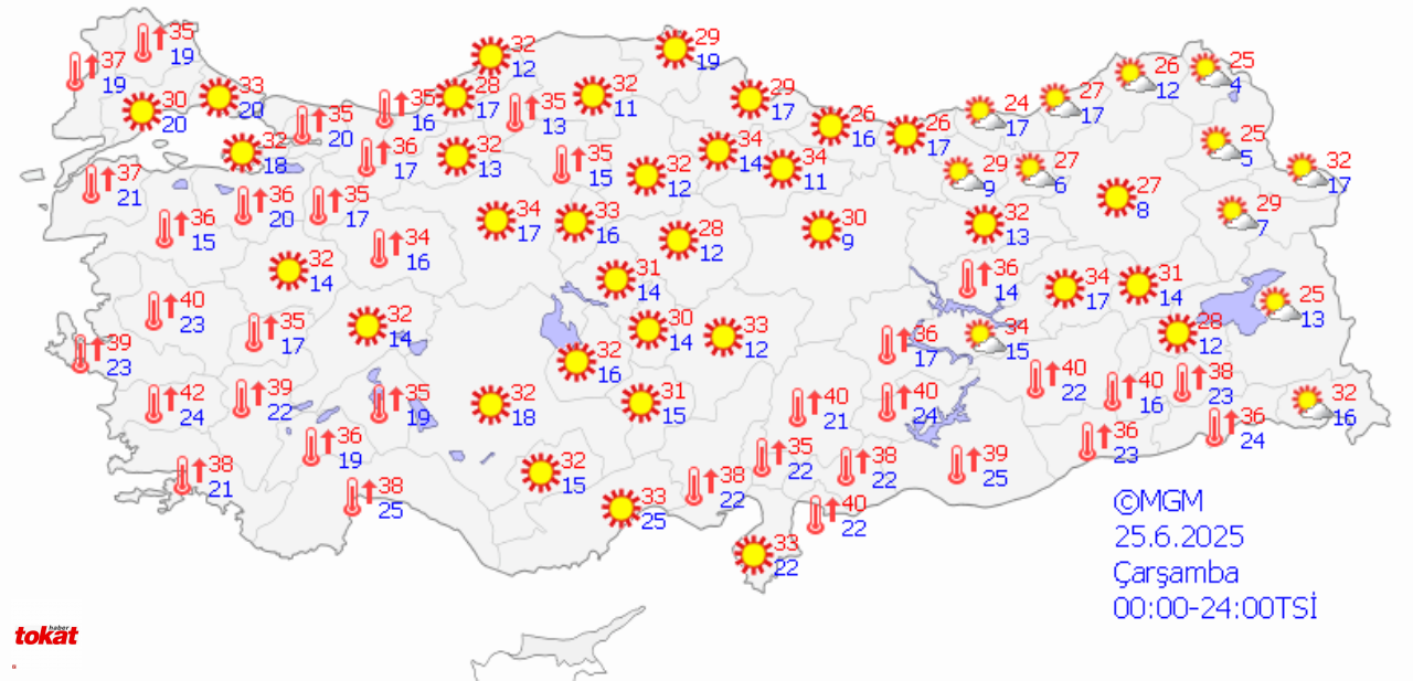 Çarşmba