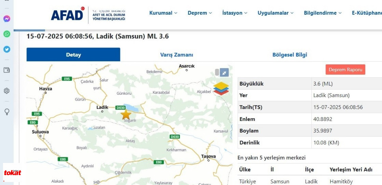 Samsun Ladik'te 3.6 Büyüklüğünde Deprem1