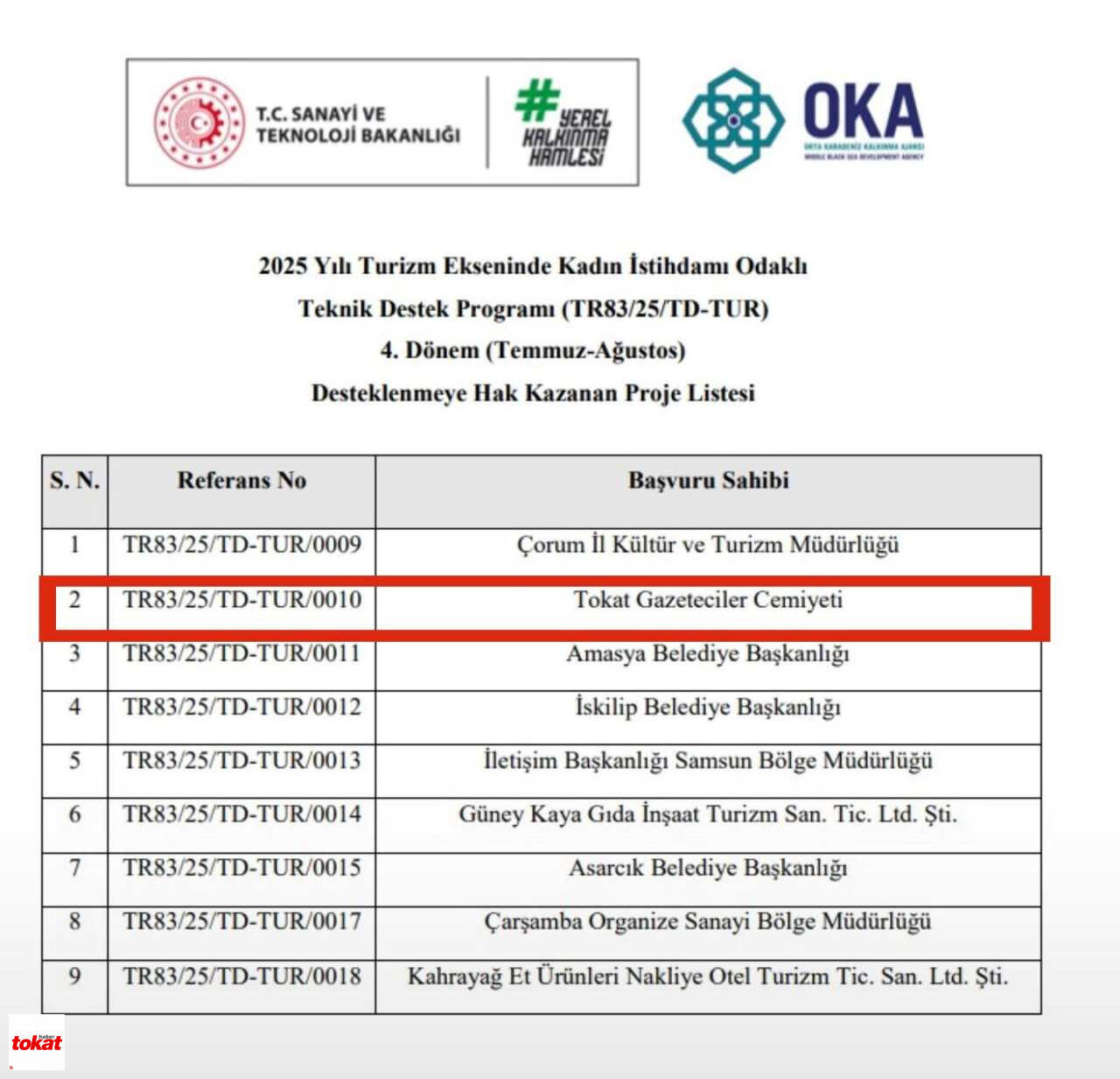 Tokat Haber565766885 1168115115227629 455034598342343265 N