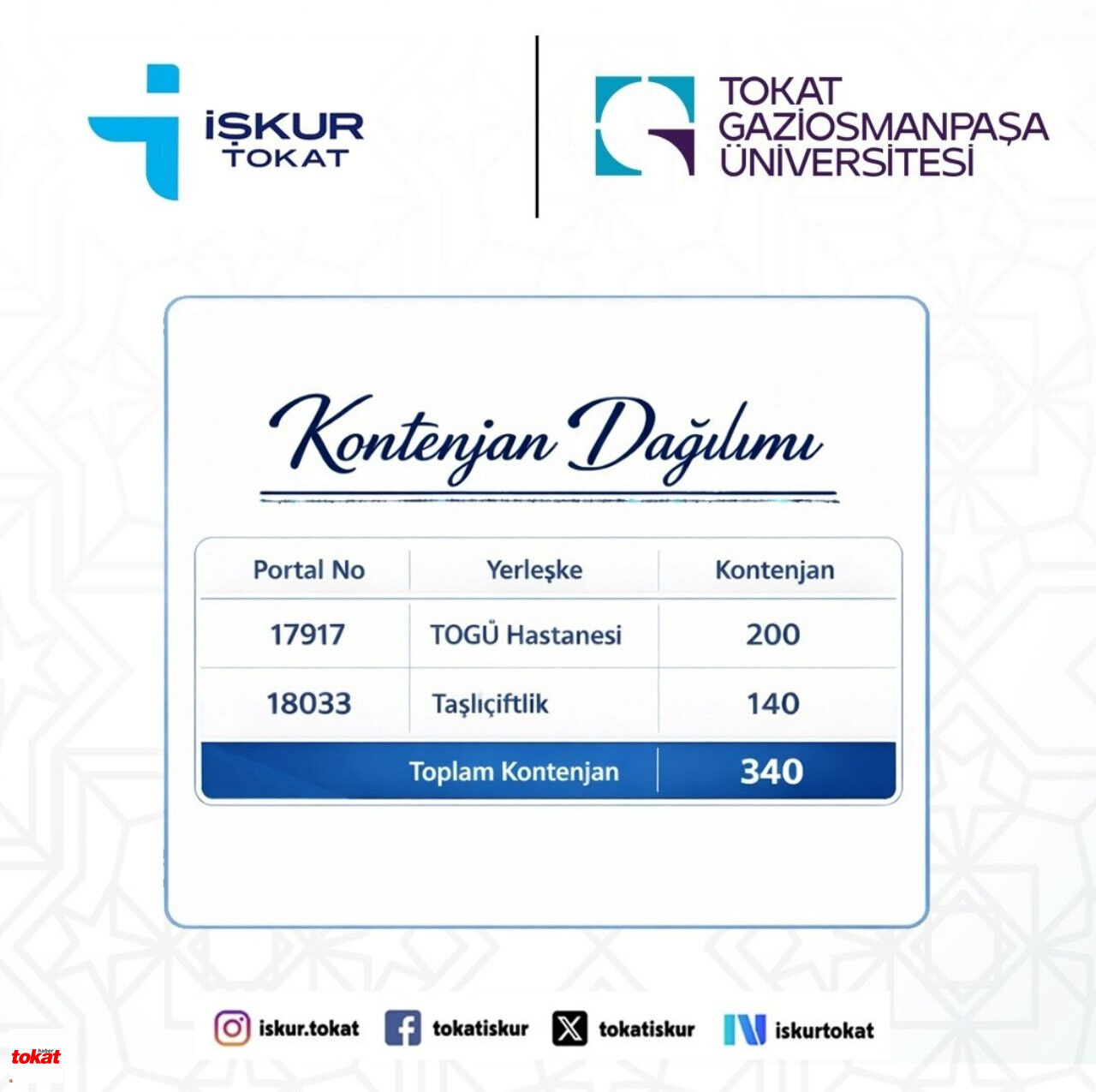Işkur (4)