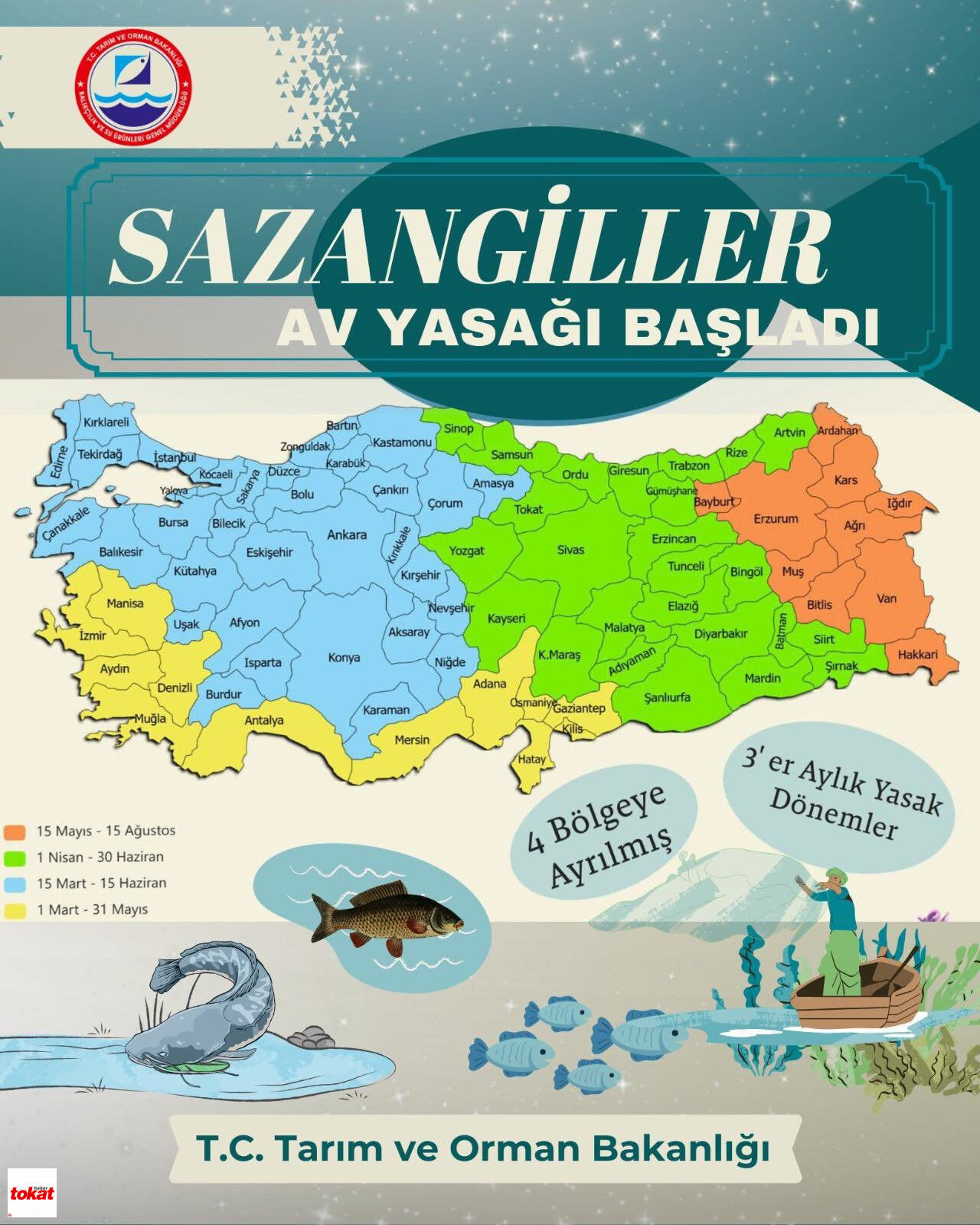 Sazangiller
