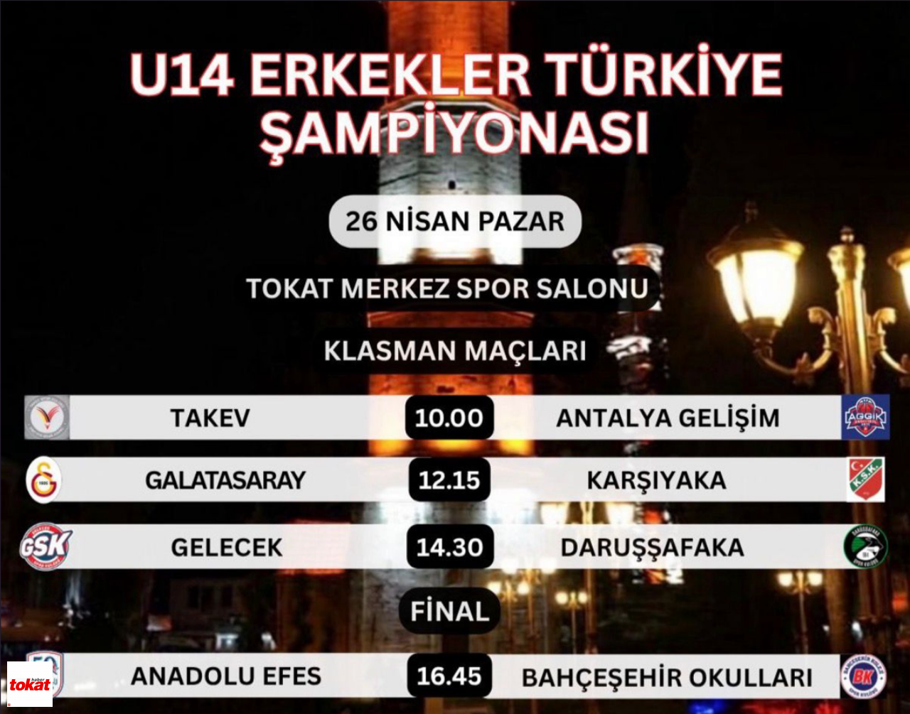 Basket Maçlar